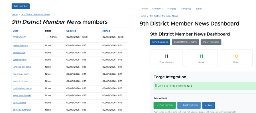 Factory member roster alongside contacts hub with Forge sync badges